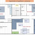 Privatunterkunft Koralka *