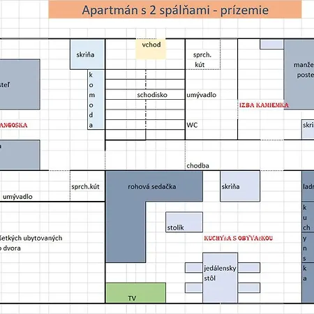 Kwatera prywatna Koralka *