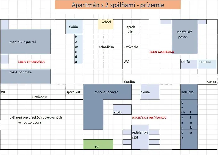 Ubytovanie v rodine Koralka *